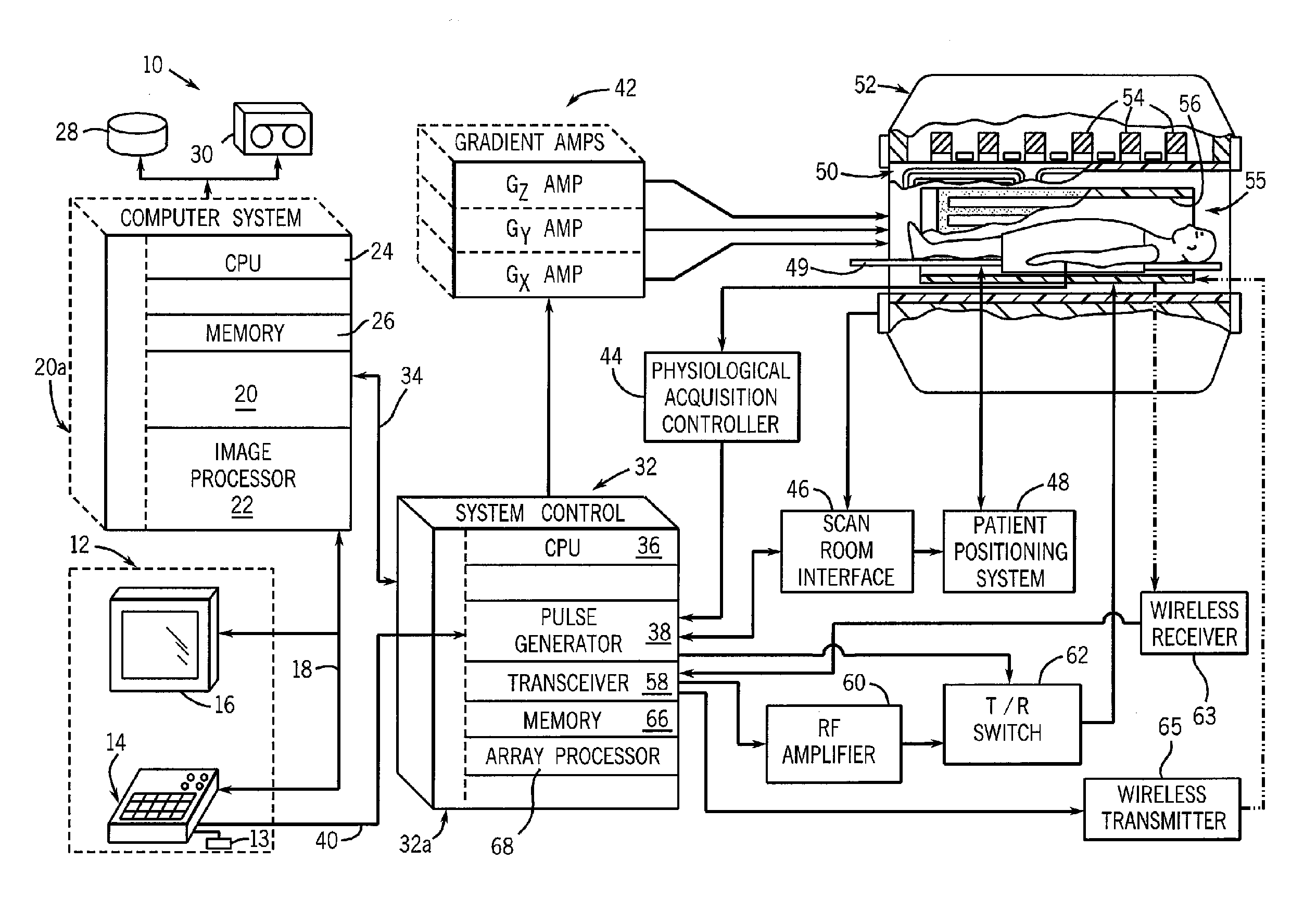 Wireless RF coil power supply