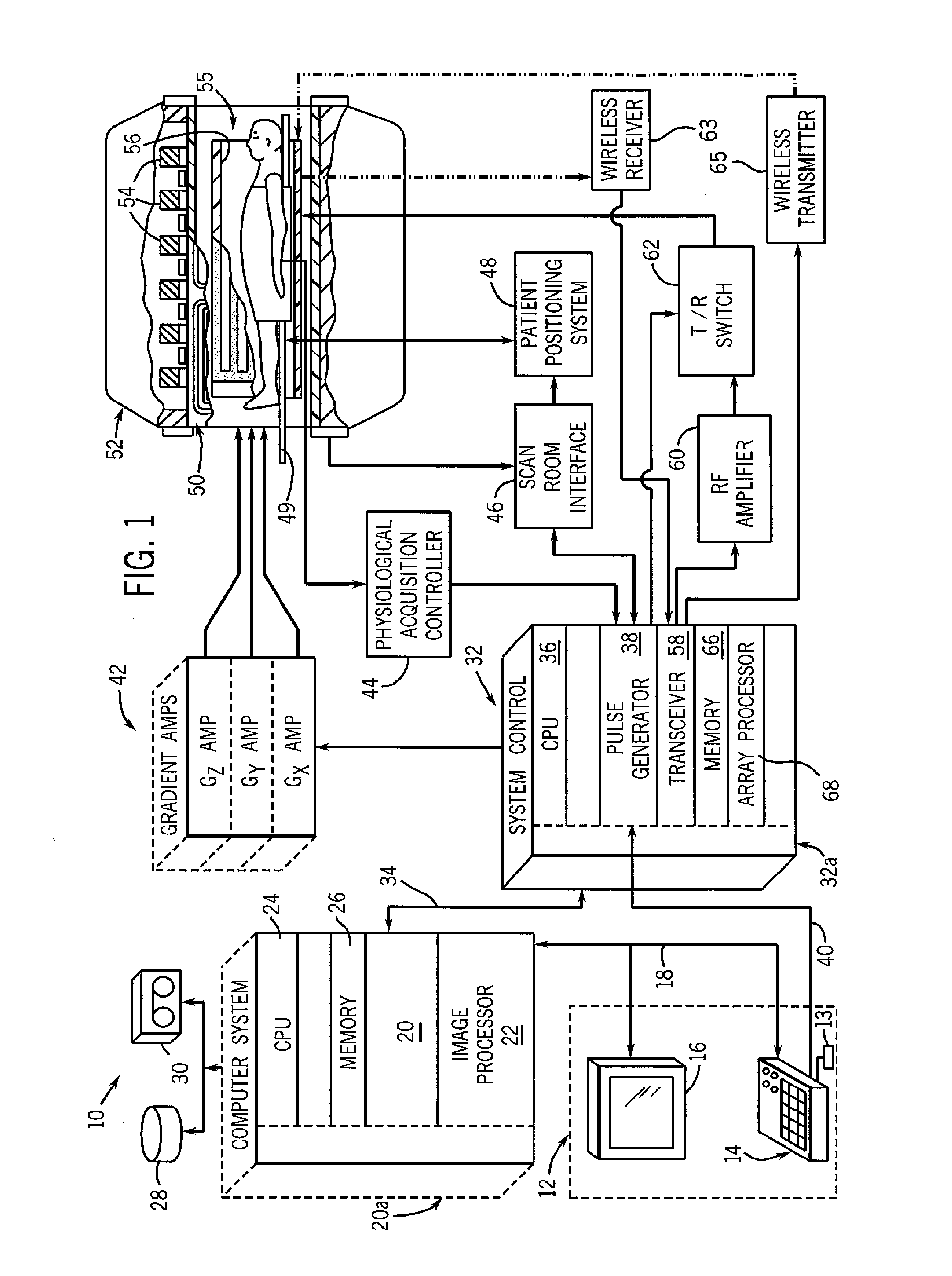 Wireless RF coil power supply