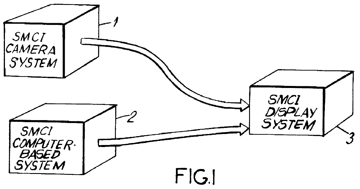 Method and apparatus for producing and displaying spectrally-multiplexed images of three-dimensional imagery for use in stereoscopic viewing thereof