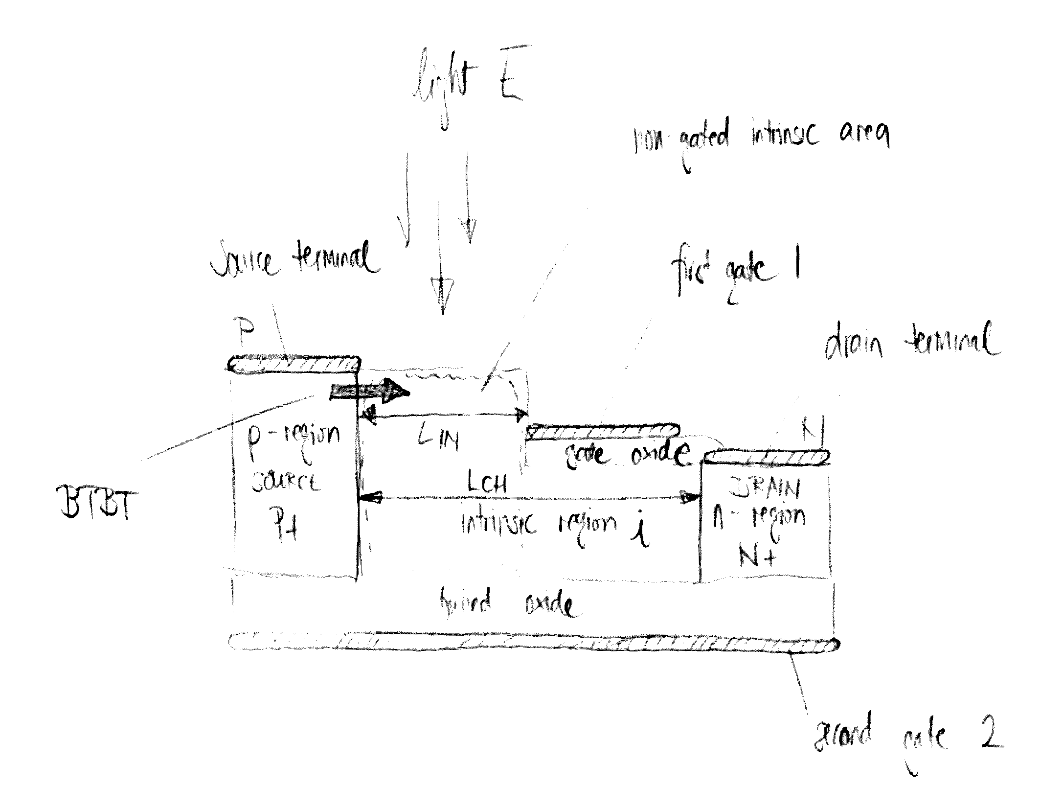 One Transistor Active Pixel Sensor with Tunnel FET