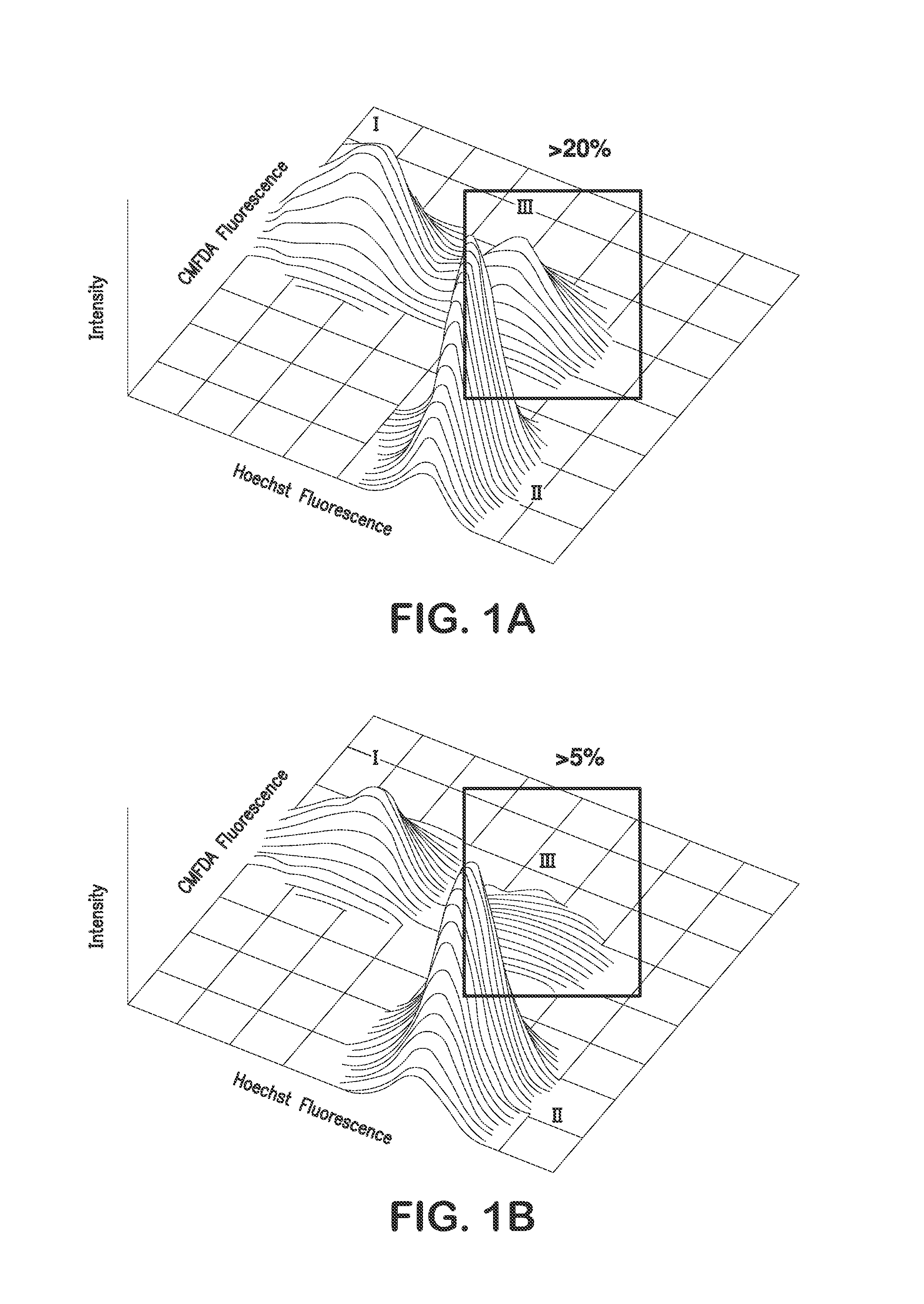 Anti-infective hydroxy-phenyl-benzoates and methods of use