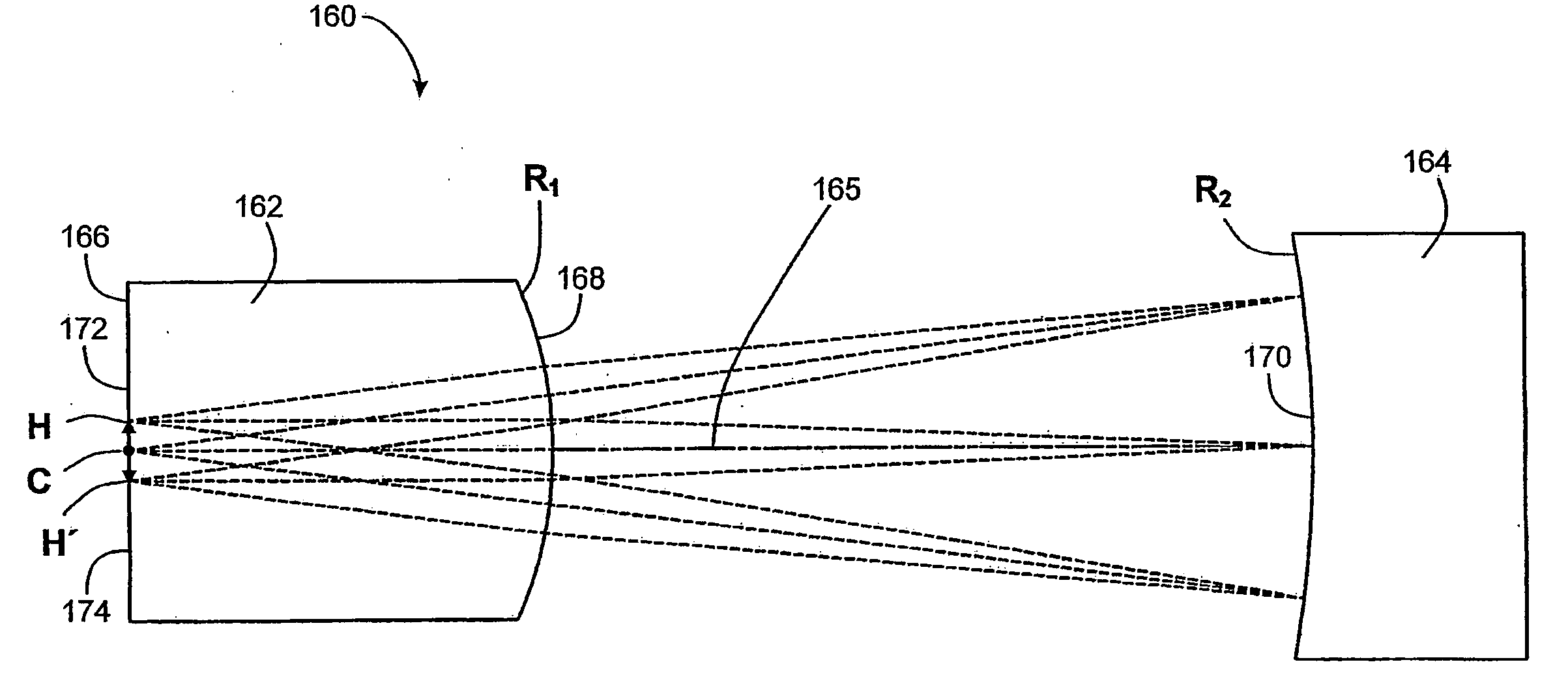 Structures and methods for reducing aberration in optical systems