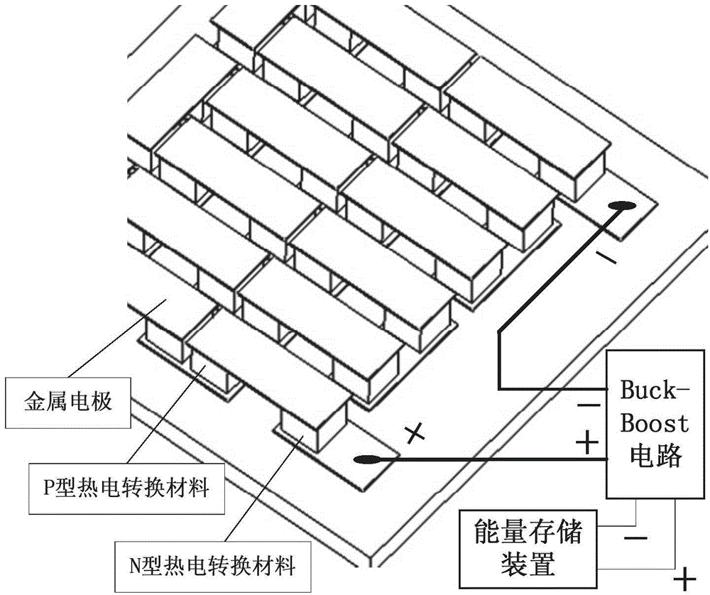 Cellular cylinder type vehicle engine waste heat power generator