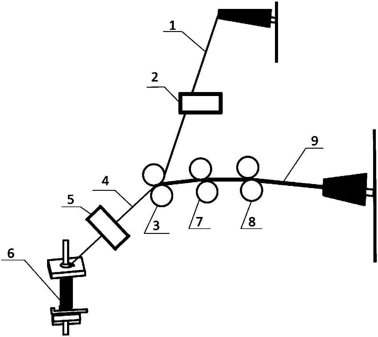 On-line preparation method for hygroscopic yarn in Sirofil composite spinning method