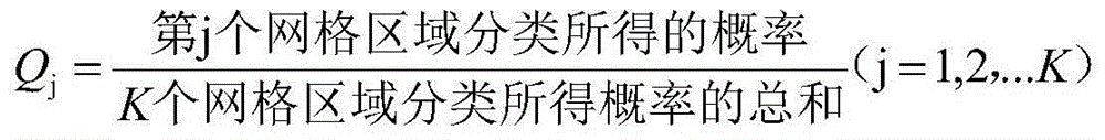 SVM-KNN (Support Vector Machine-K Nearest Neighbor)-based indoor positioning method