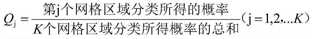 SVM-KNN (Support Vector Machine-K Nearest Neighbor)-based indoor positioning method