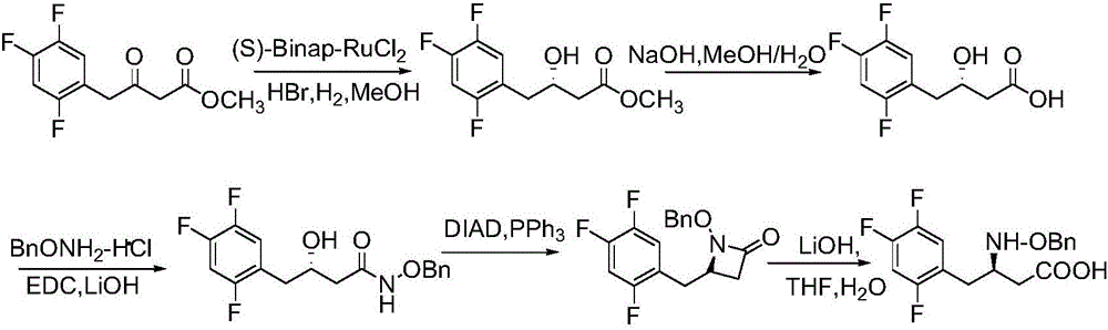 Preparation method of Sitagliptin midbody of beta-amino acid