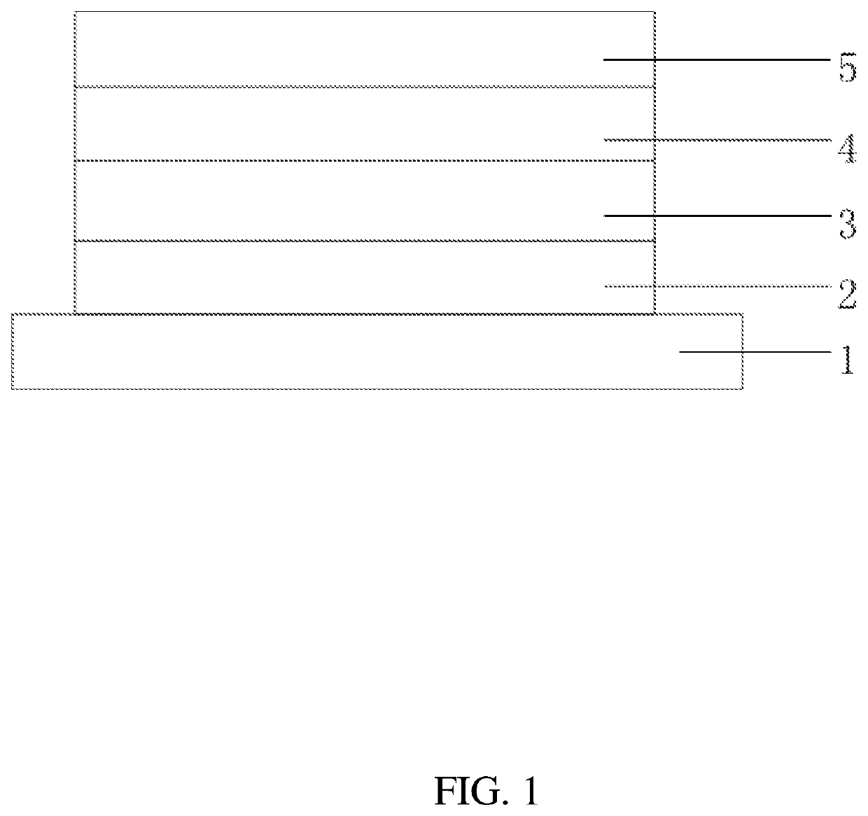 Flexible display panel and manufacturing method thereof