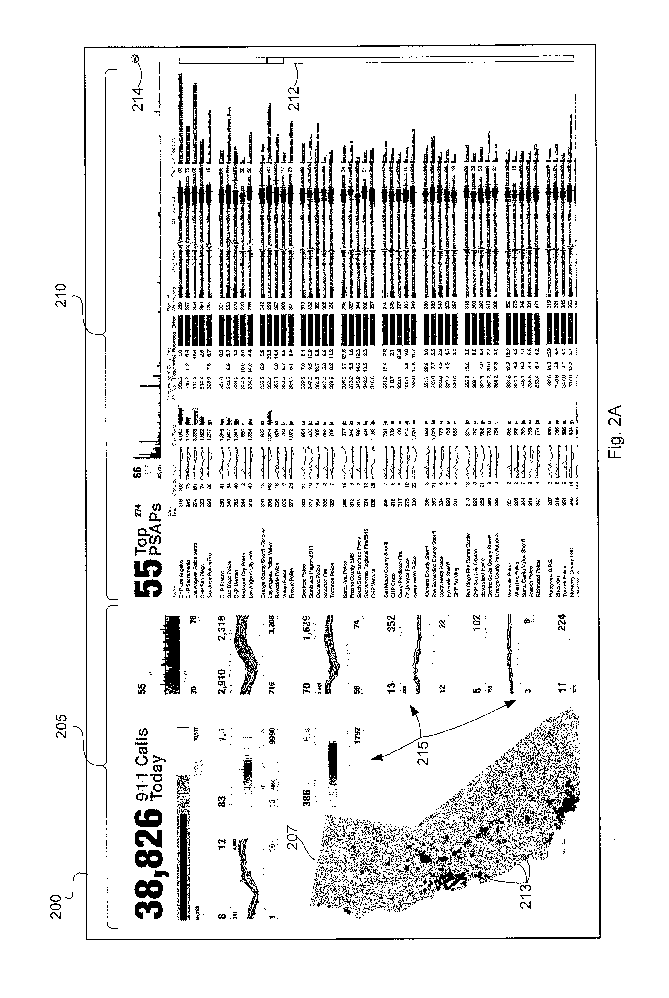 Emergency call analysis system