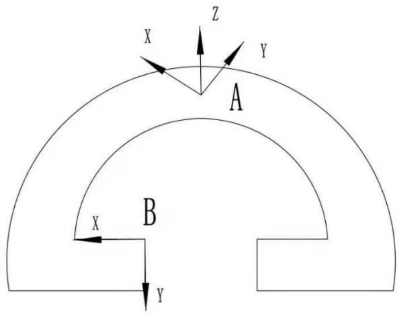 Method for cutting invisible tooth appliance based on six-axis industrial robot