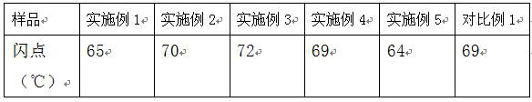 A high-efficiency organic piston ring carbon removal and repair agent