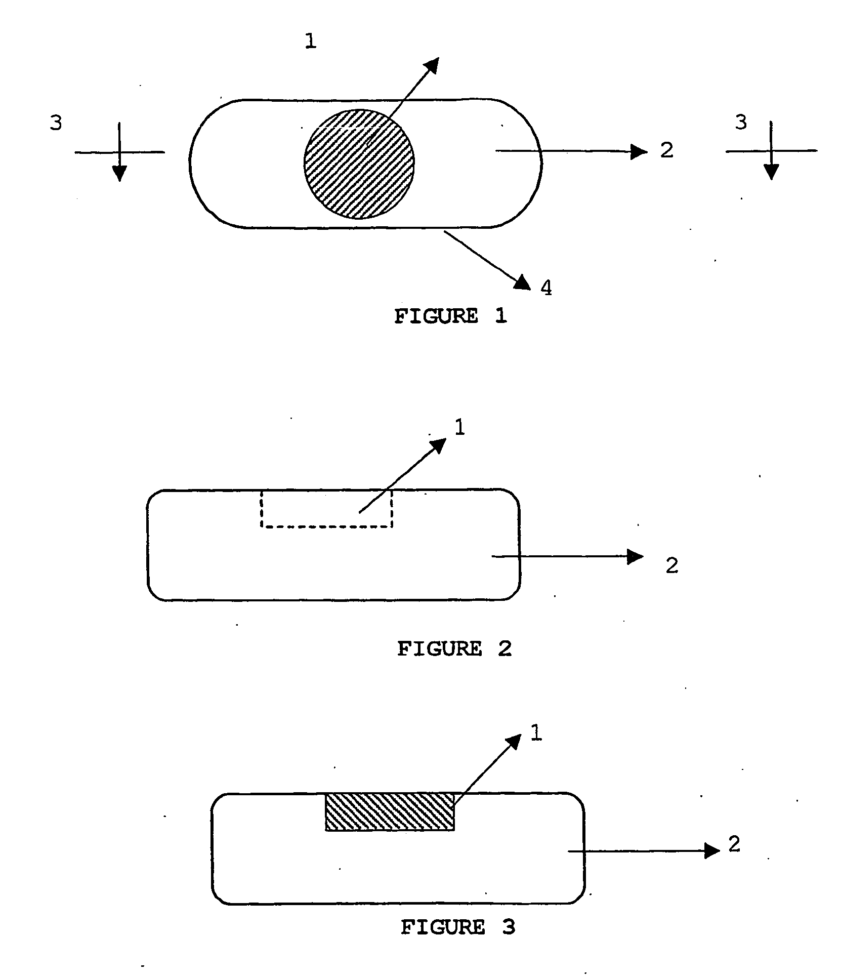 Novel dosage form