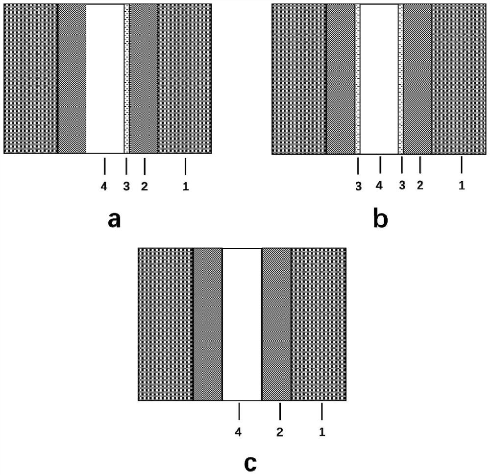 High-stability high-temperature membrane electrode for fuel cell and preparation method of high-stability high-temperature membrane electrode