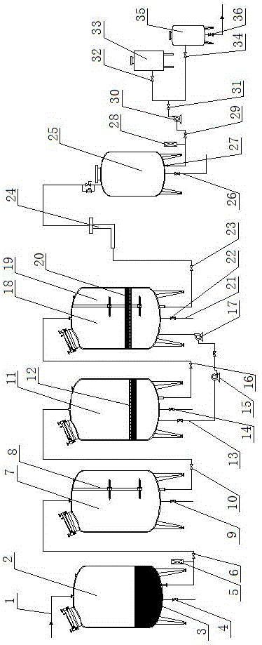 Energy-saving pre-treatment type biological purification device for sewage