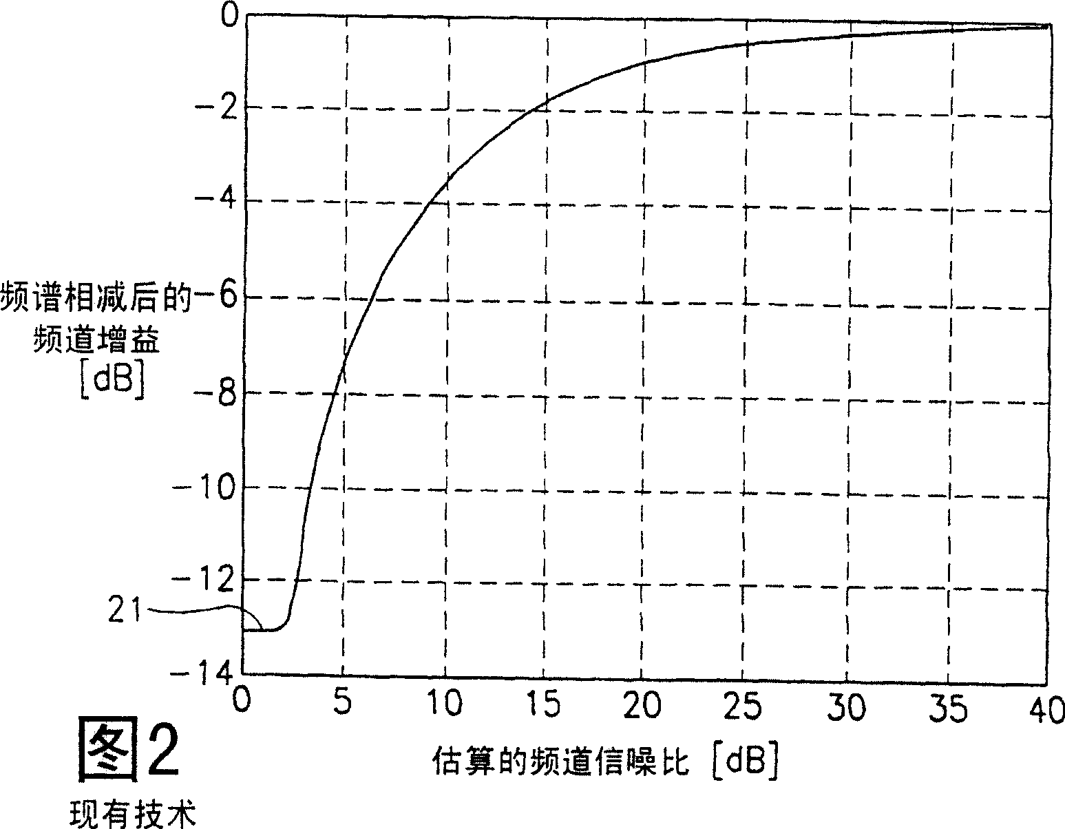 Noise suppressor