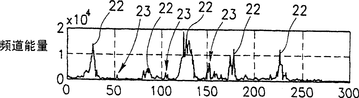 Noise suppressor