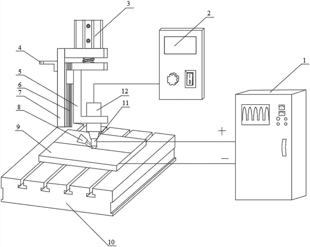 Method for preparing gradient nano-structure on surface of high-strength high-hardness metal material