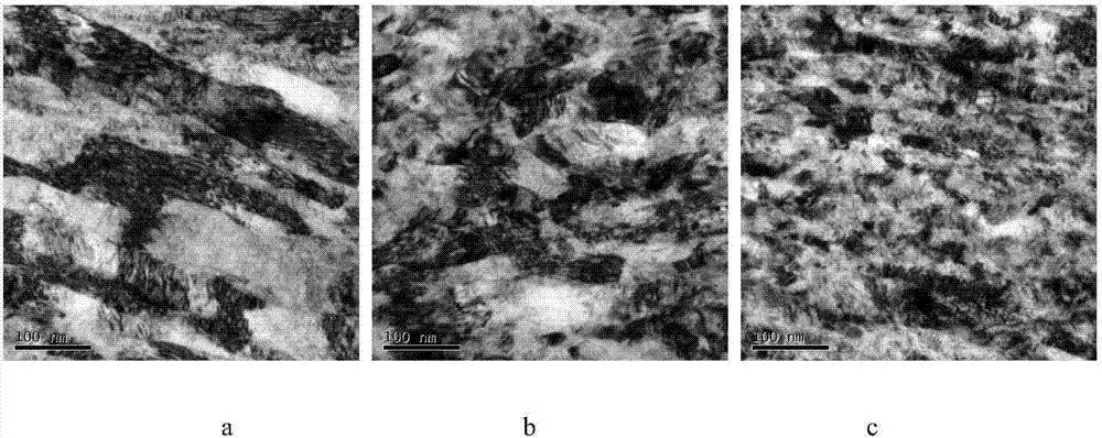 Method for preparing gradient nano-structure on surface of high-strength high-hardness metal material