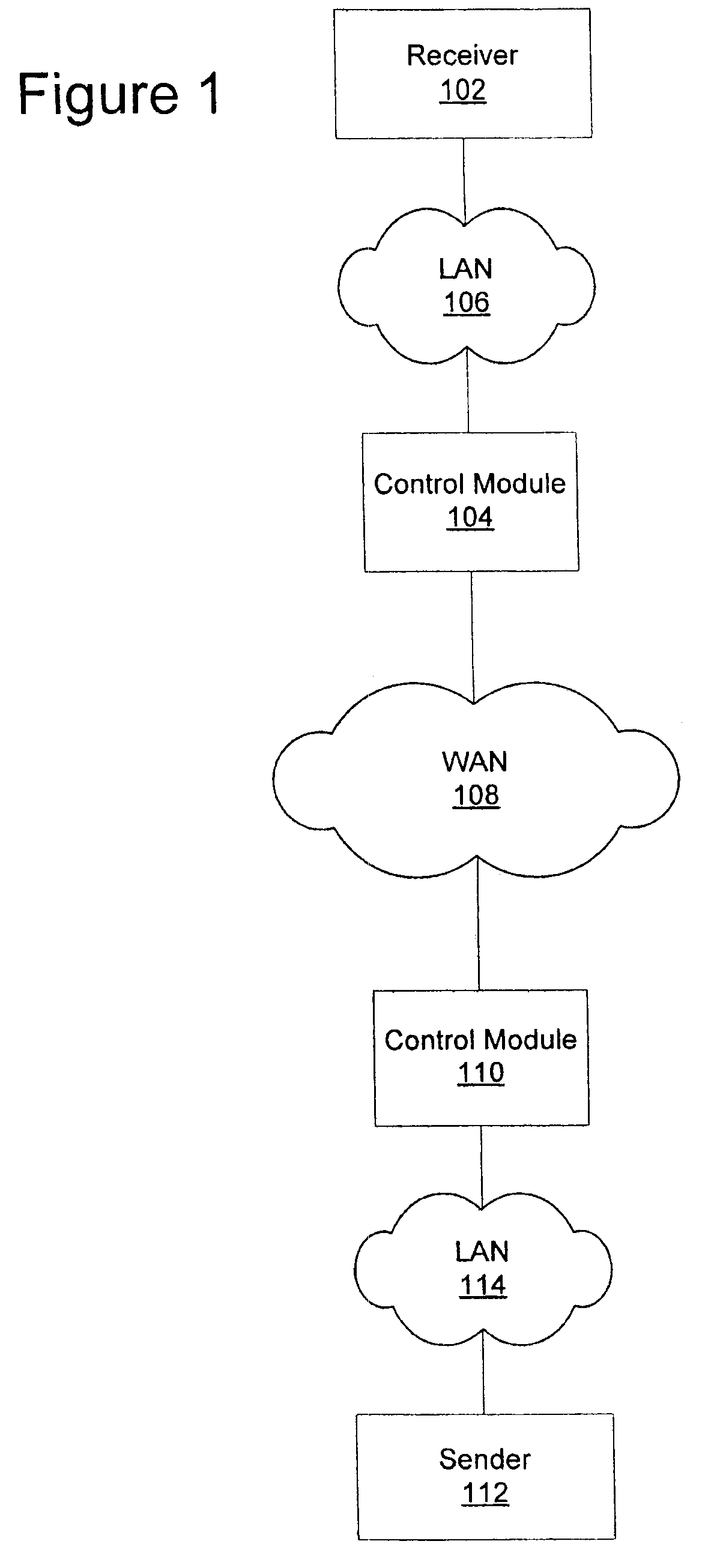 Transparent optimization for transmission control protocol flow control