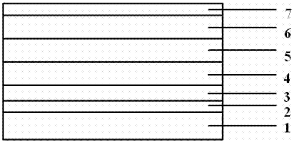 A kind of preparation method for the copper substrate of vertical structure led chip