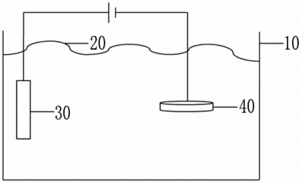 A kind of preparation method for the copper substrate of vertical structure led chip