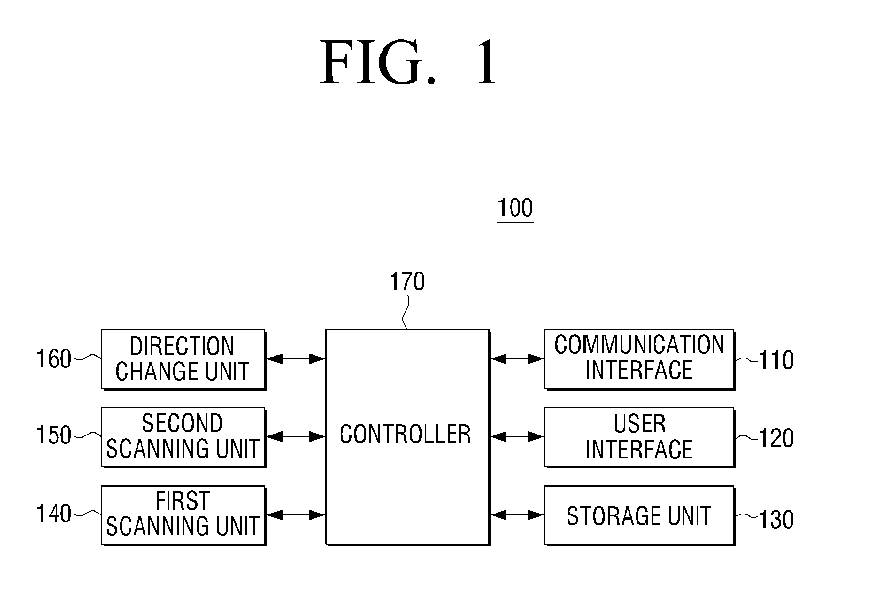 Image scanning apparatus and shading correcting method thereof