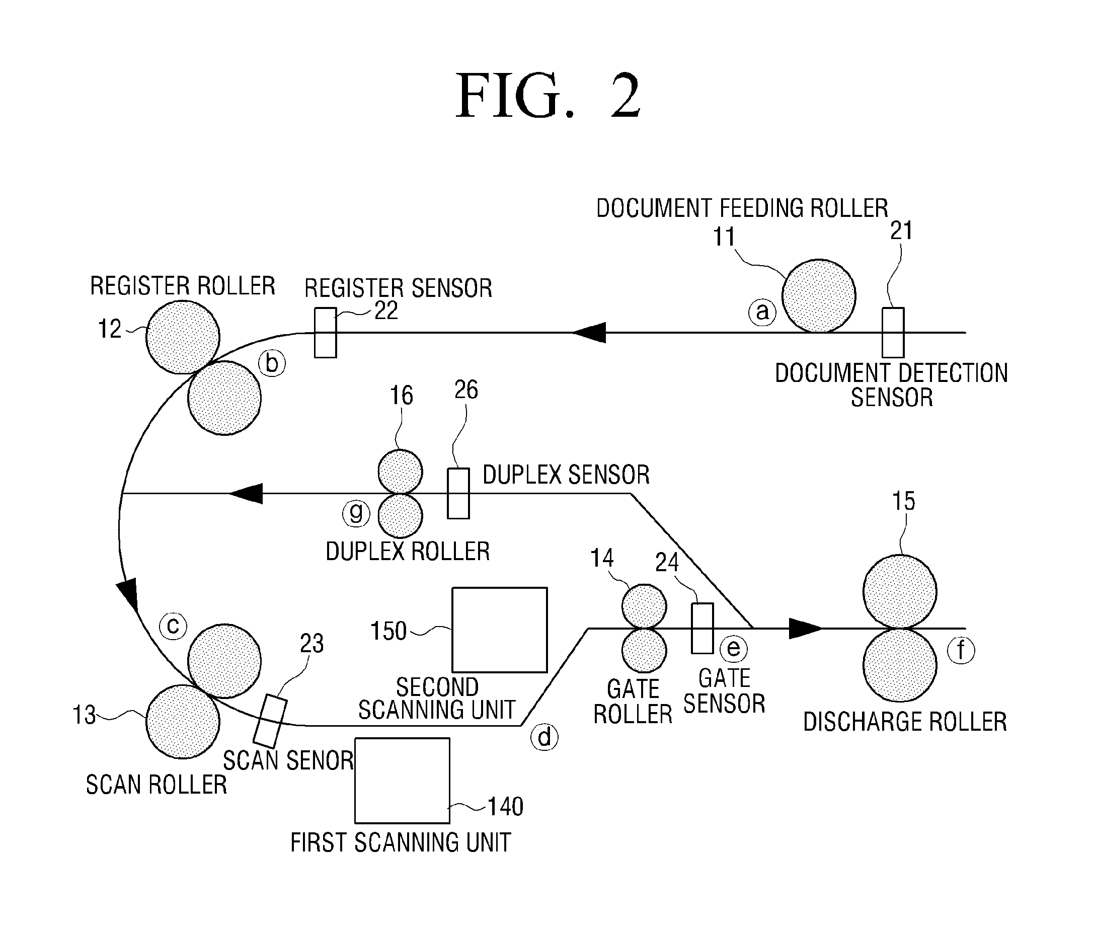 Image scanning apparatus and shading correcting method thereof