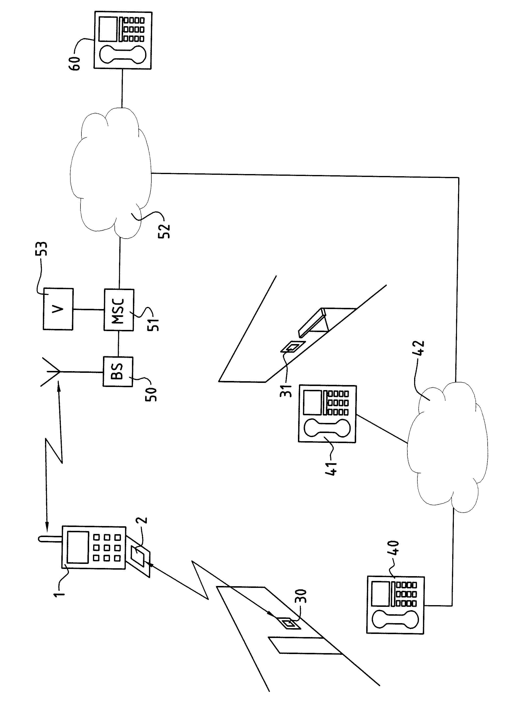 Method and system for location-dependent billing for services