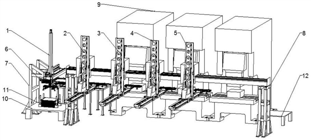 An open press connected automatic loading and unloading system and its application