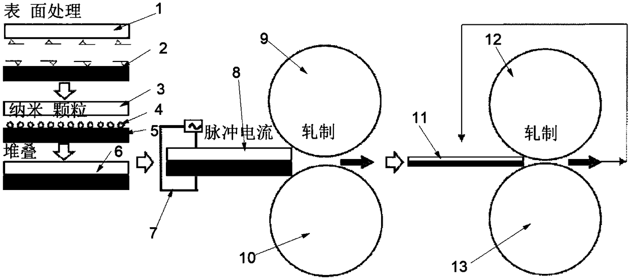 Rolling preparation method for improving interface bonding strength of lamellar aluminum-titanium composite through nano-metal powder