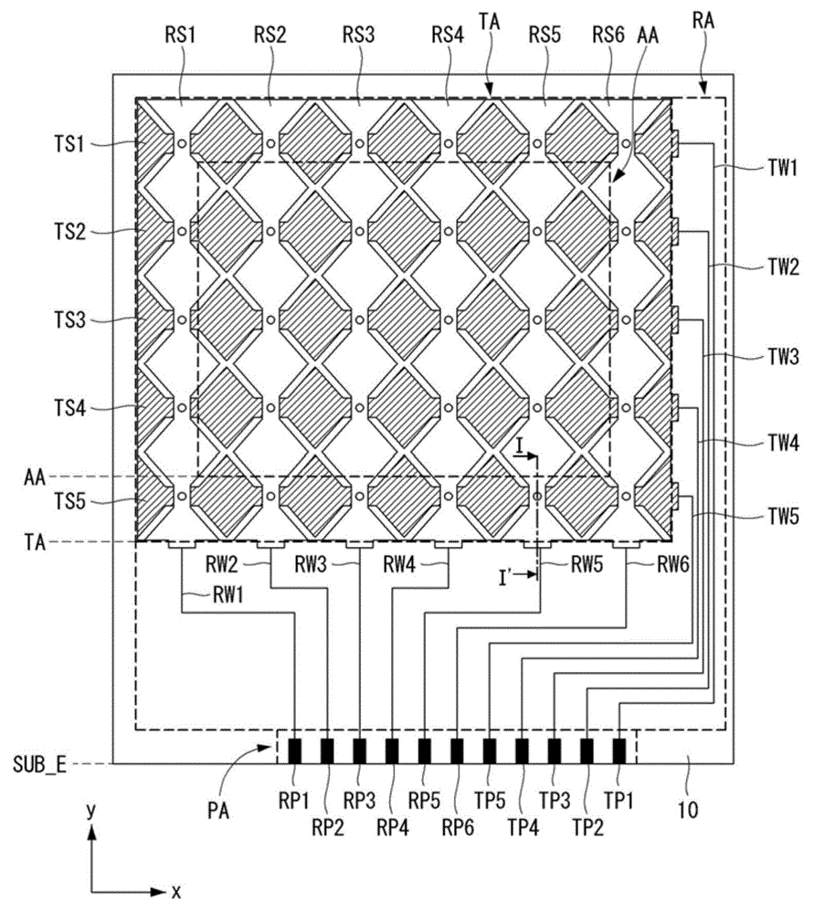 Electrostatic capacitive touch-sensitive panel for display device