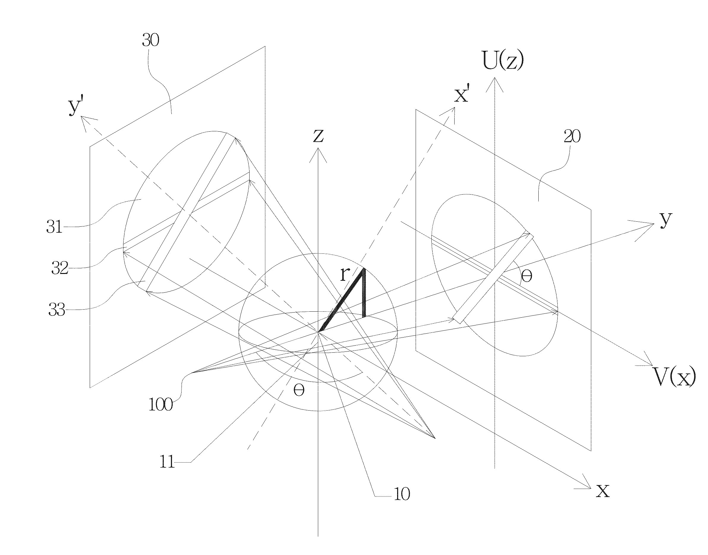 Computed Tomography (CT) Image Reconstruction Method