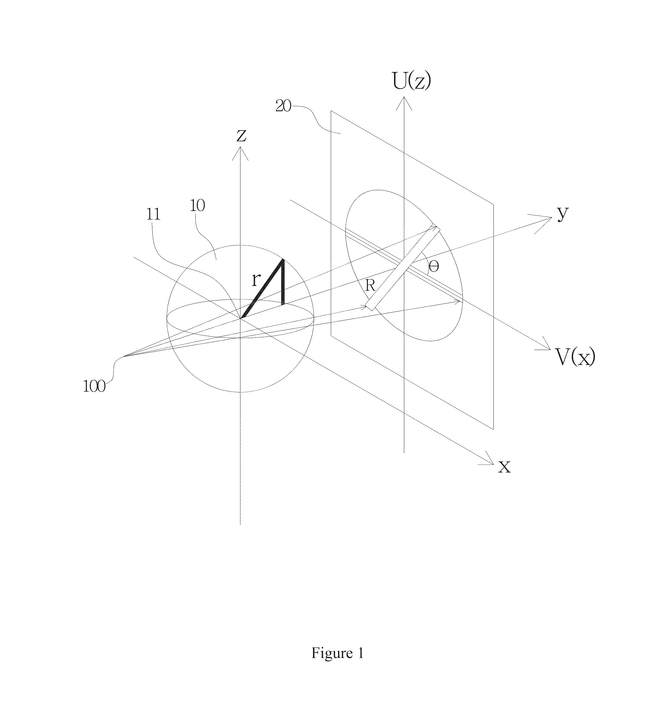 Computed Tomography (CT) Image Reconstruction Method