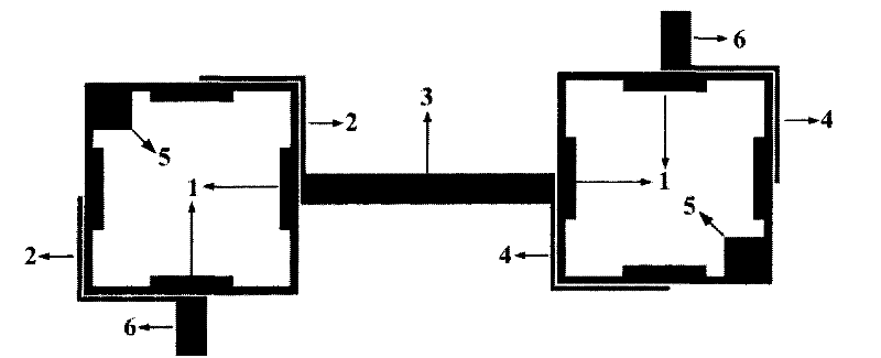 Microstrip dual-mode filter with features of wide stop band and low spurious