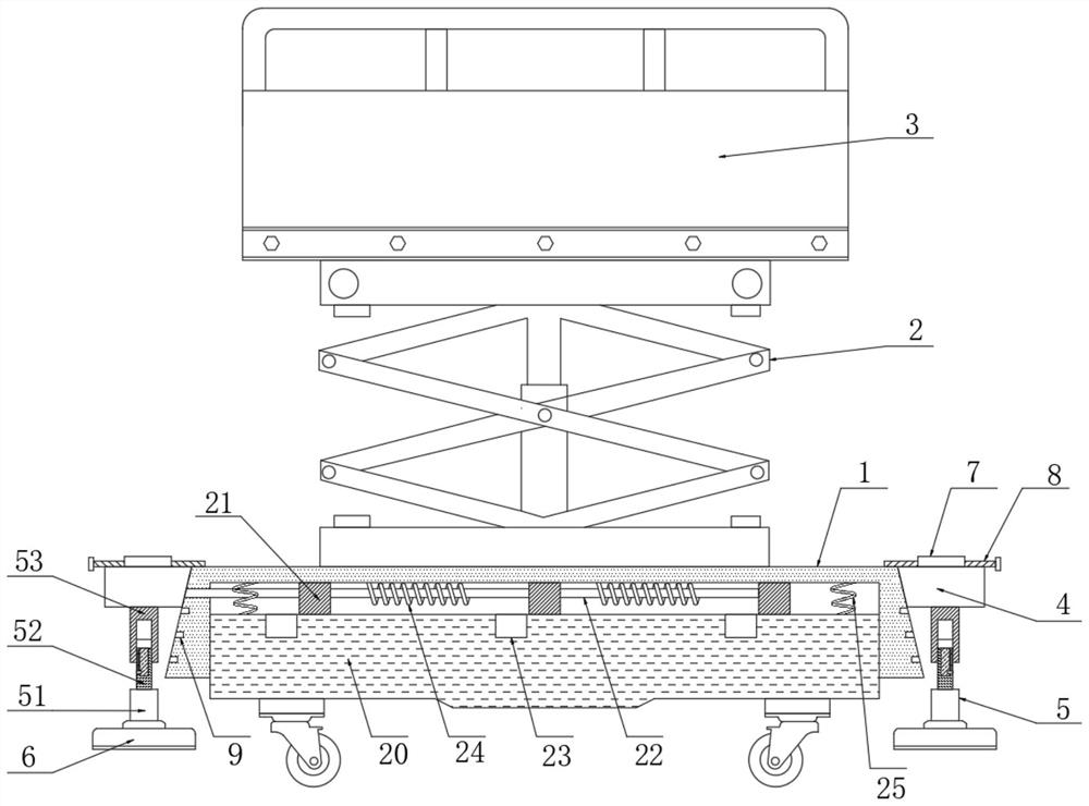 Information communication mobile operation platform and operation method