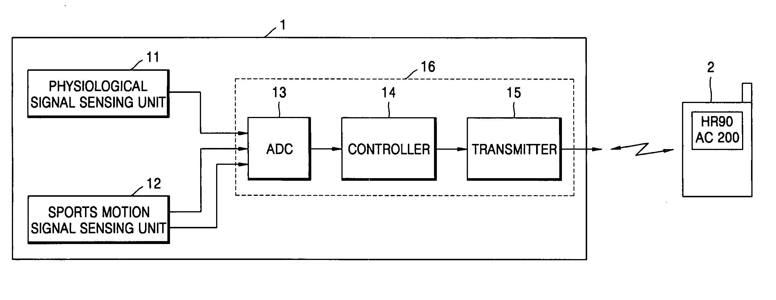 Method and apparatus for monitoring sports motion