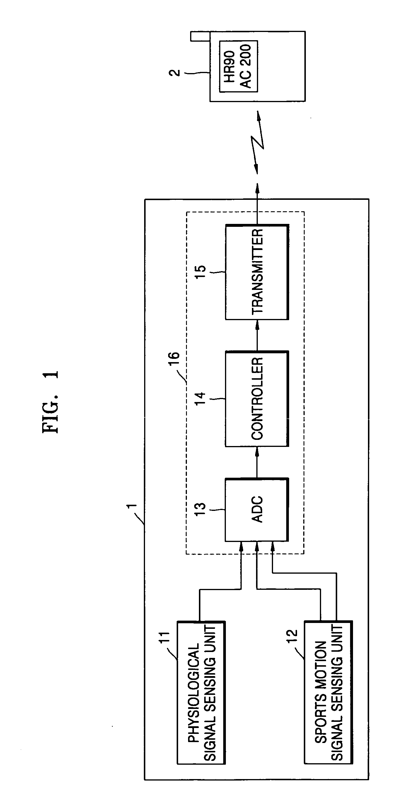 Method and apparatus for monitoring sports motion