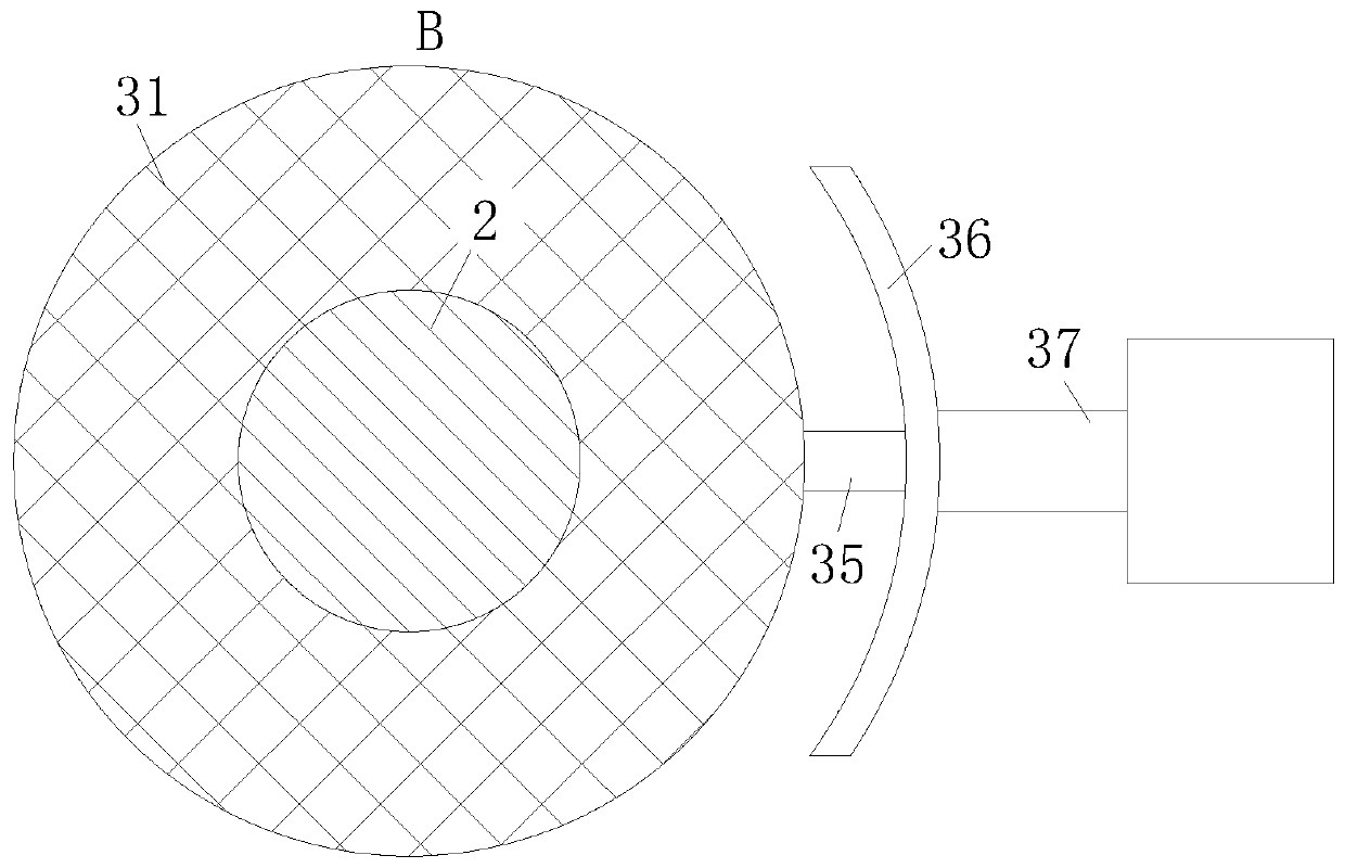 Mixing furnace for plastic additive preparation