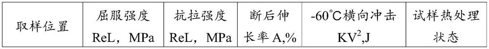 High-strength container steel plate and preparation method thereof