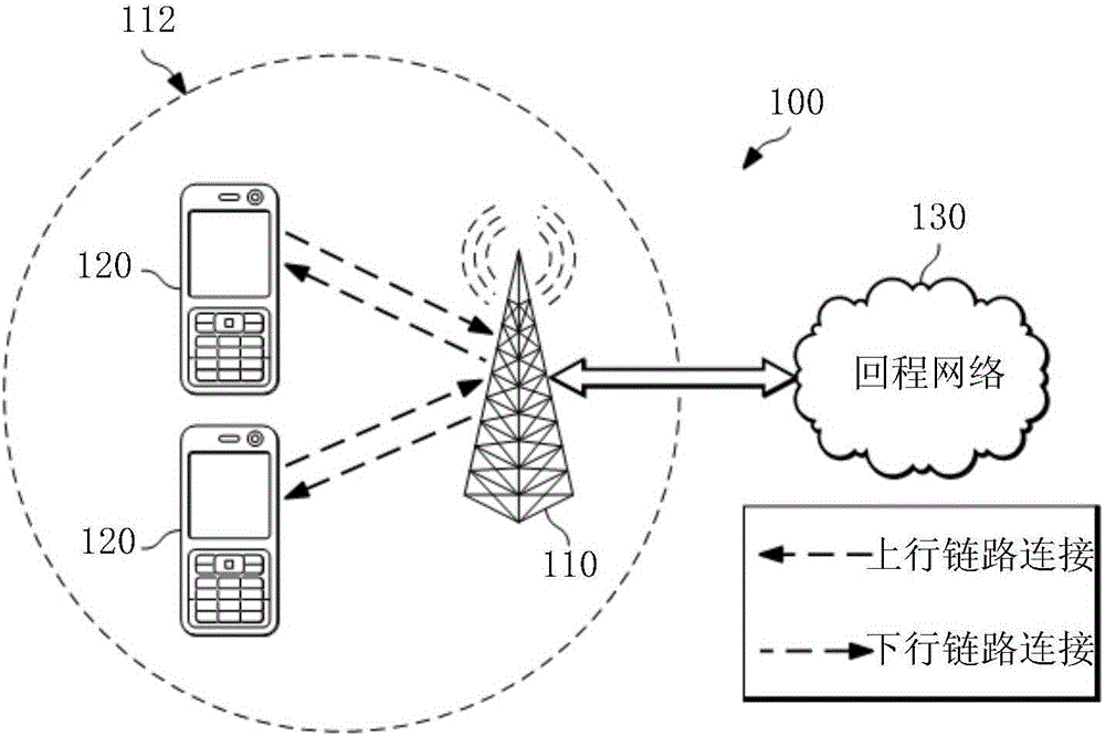 Apparatus and method of dual polarized broadband agile cylindrical antenna array with reconfigurable radial waveguides