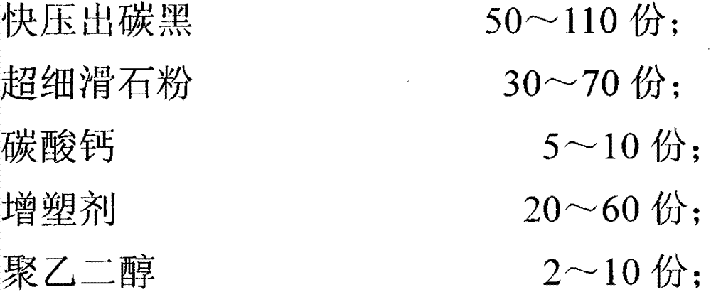 Self-adhesive reactive ethylene octene copolymer composite waterproof membrane and production method thereof