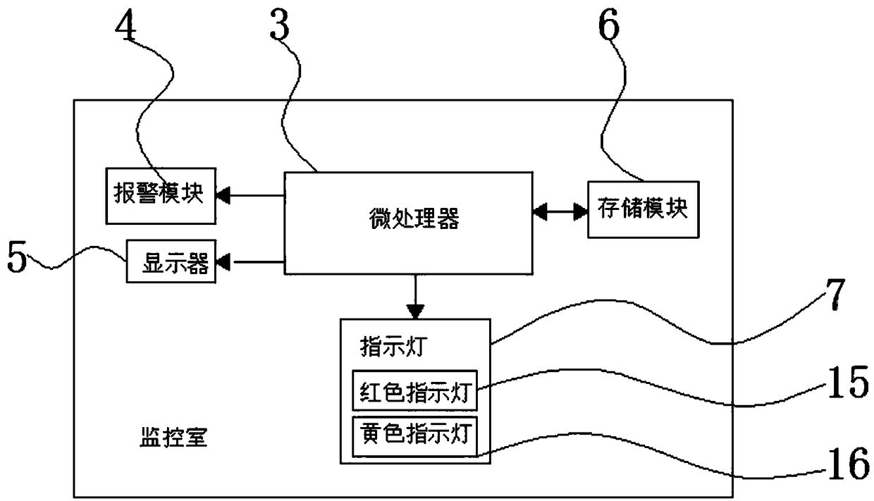 Meshing recording system based on blockchain technology