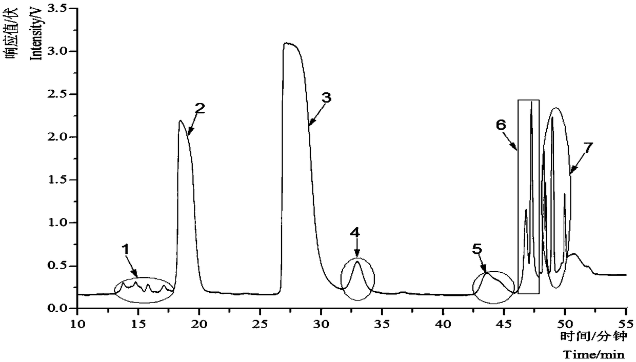 Method for extracting guaiane-type sesquiterpene compound from Cynara scolymus