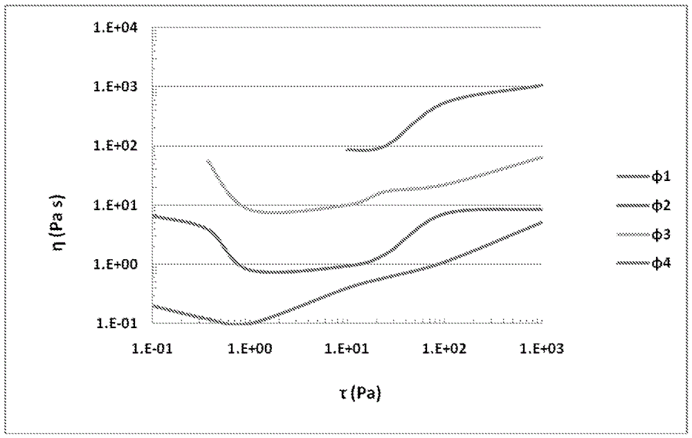 Nanocomposite precursor solution obtained from solution, method of making thin film and thin film made therefrom