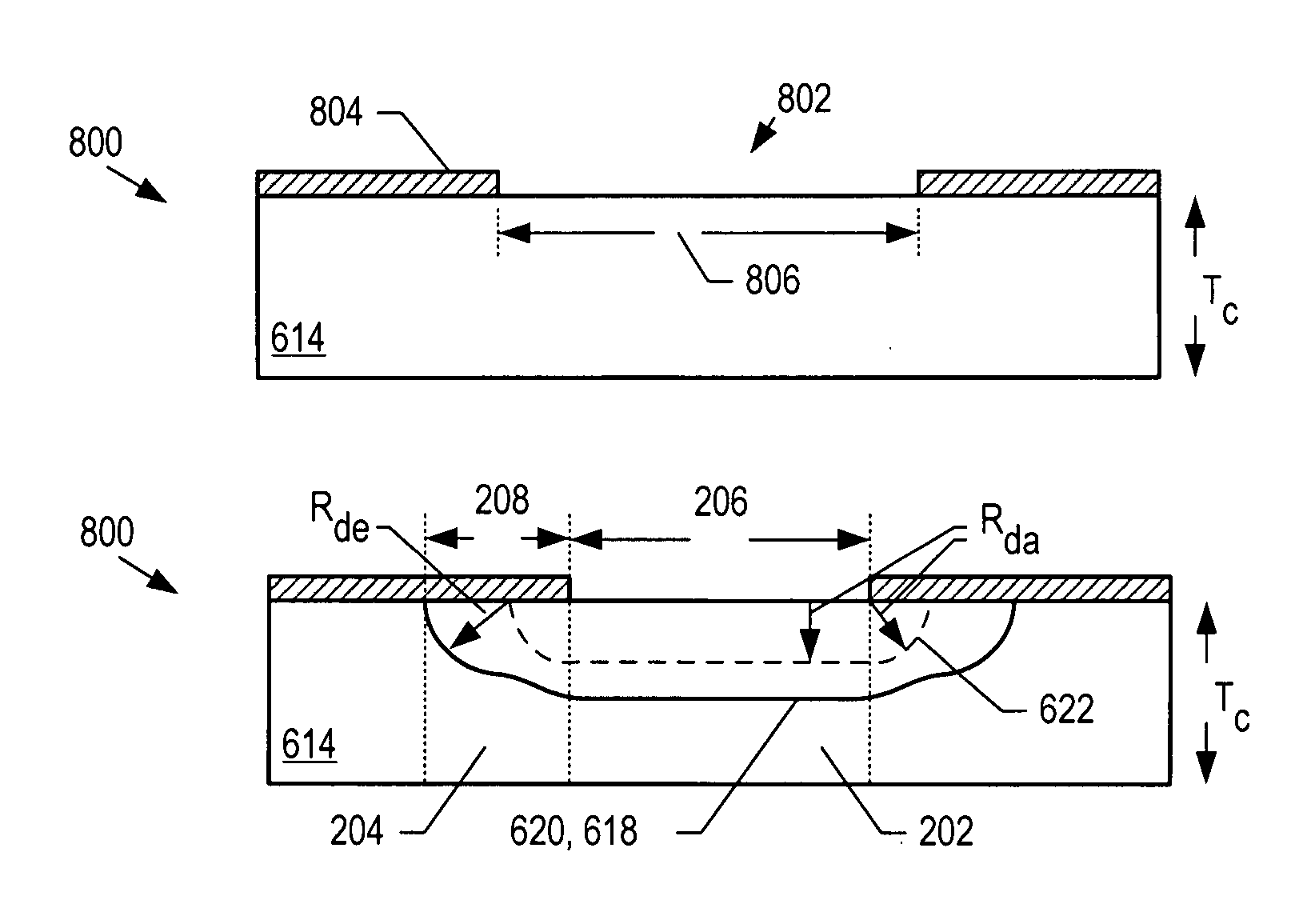 Apparatus comprising an avalanche photodiode