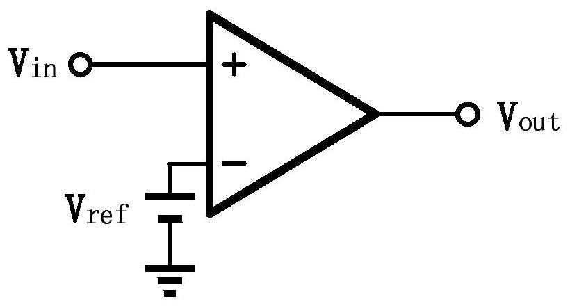 Level conversion circuit