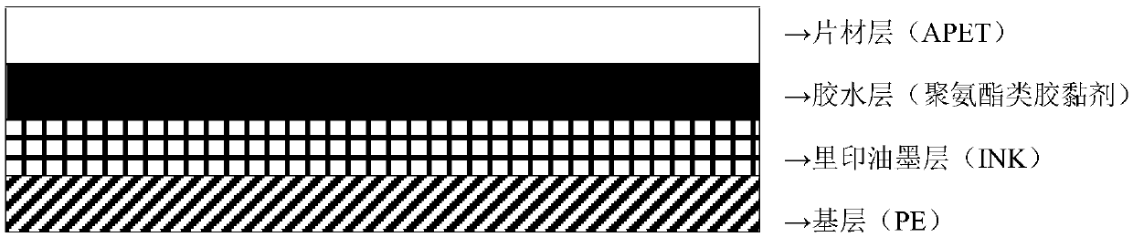 Compound colored sheet and preparation method and application thereof