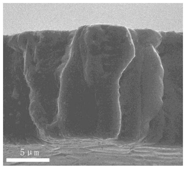 A kind of preparation method of nimngacocu memory alloy thin strip