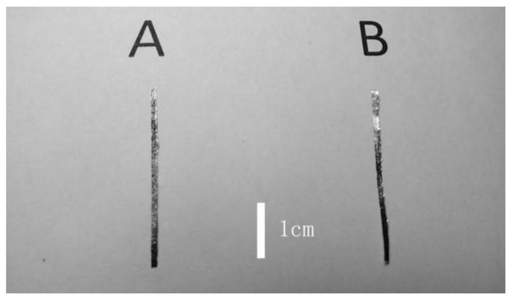 A kind of preparation method of nimngacocu memory alloy thin strip