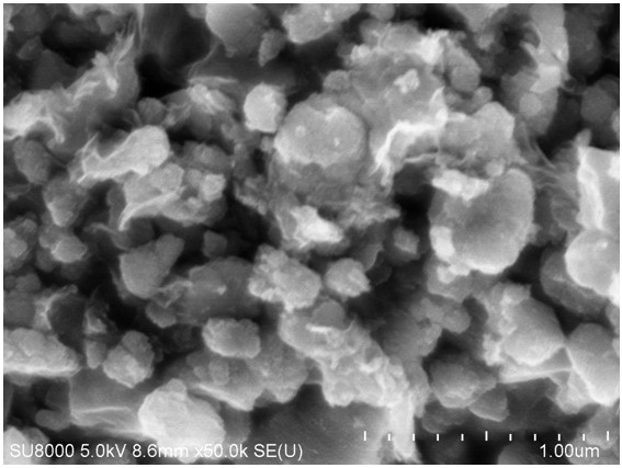 Aluminum-doped lithium vanadium fluorophosphate/phosphatized graphene oxide composite material and preparation method thereof, and application in lithium ion battery